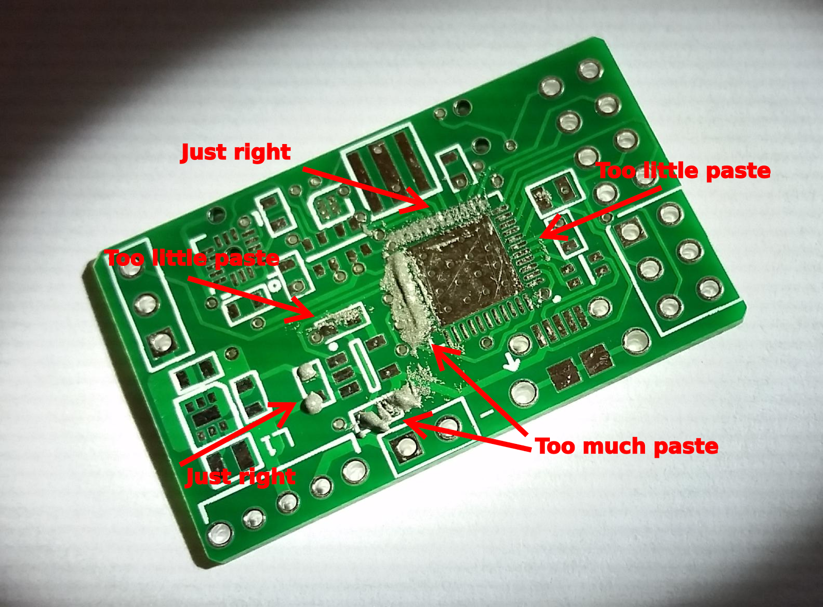Mae'r diagram hwn yn dangos faint o past solder y dylid ei roi ar badiau